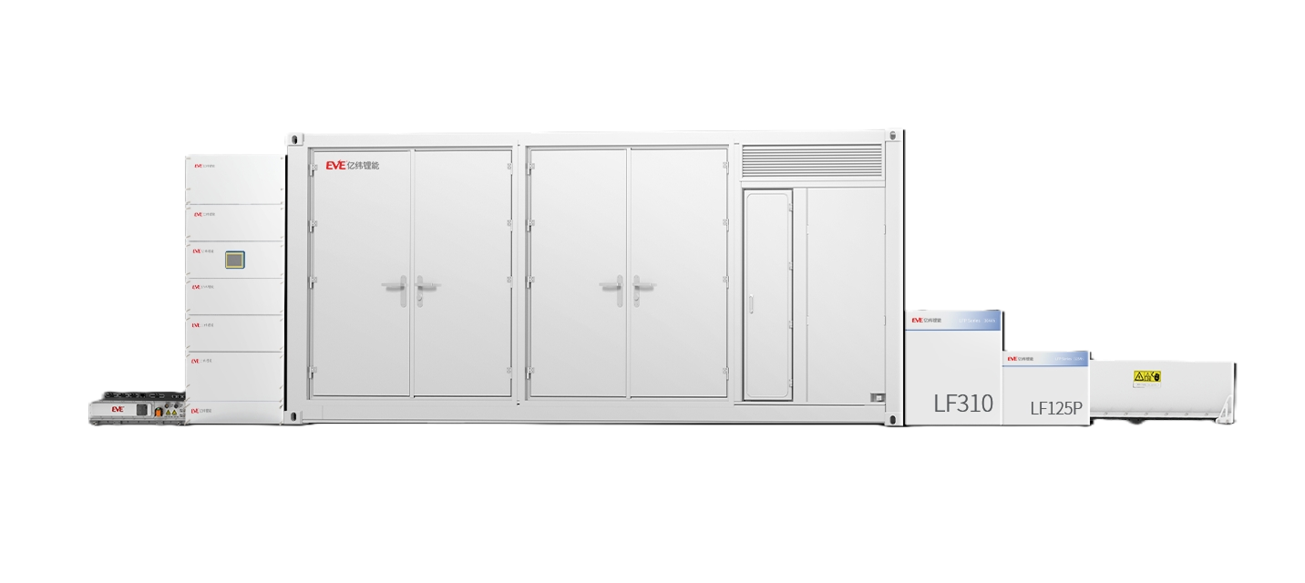 chuangangdonglihexinchanpintu1.png